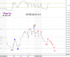 INTRADAY-1A.png