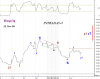 INTRADAY-3.png