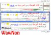 amibroker update 26-11-2008.jpg