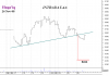 INTRADAY-4A.png