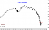 INDEX-WTD-Wkly.png
