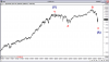 DOW.PNG