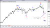 Dow.PNG