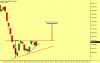 GENE-IDX-KSE_2008_12_3.png