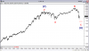 dow.PNG