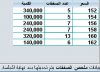ملخص عارف.jpg