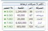 ba3d el sooooq.jpg