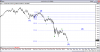 Dow.PNG
