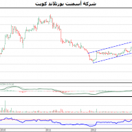 تاجر بن تاجر